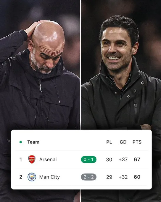 开云官网-超算预测英超夺冠概率：阿森纳92.94%，曼城7.05%曼联0.01%